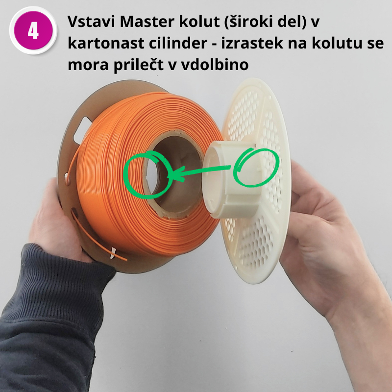 CRAFTRUM Masterspool - navodila za uporabo, korak 4